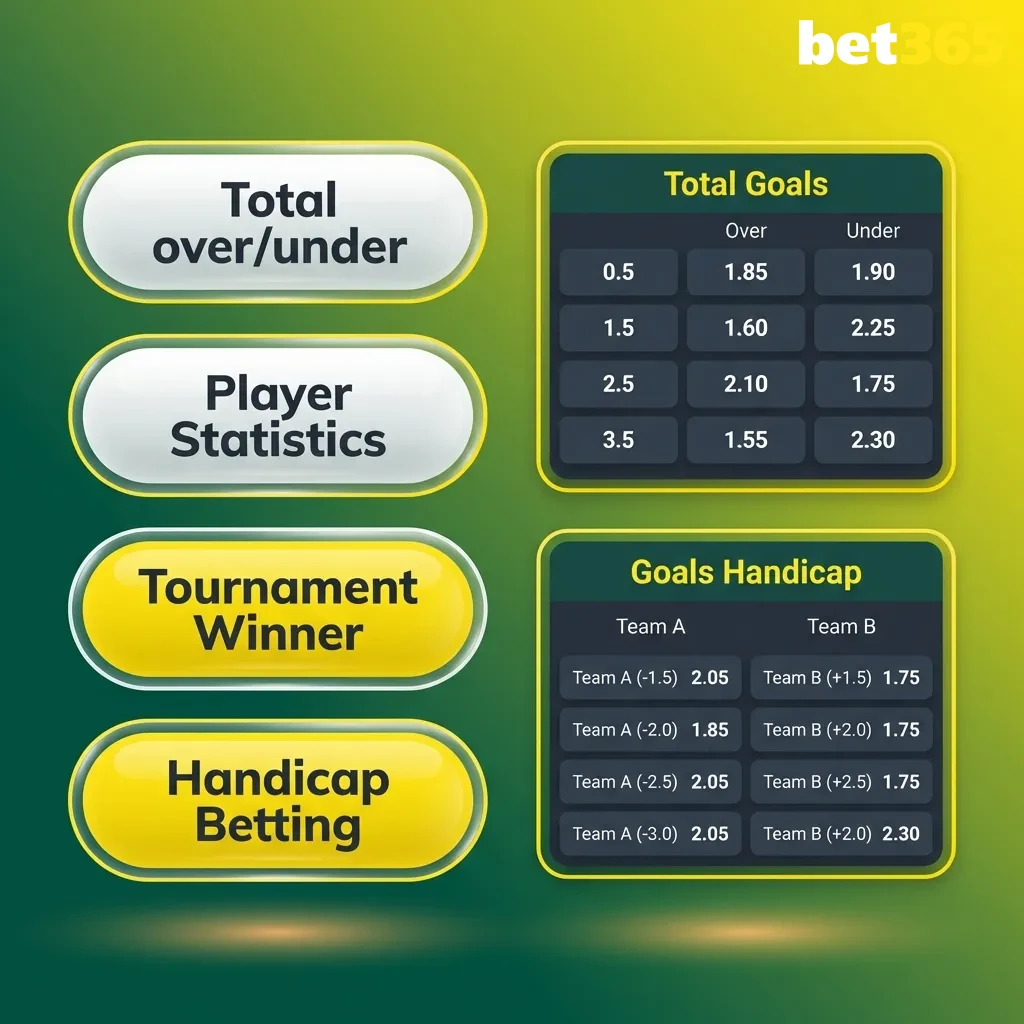 Diagrama explicativo de tres tipos de apuestas: simple, sistema y express, con descripciones de riesgo y retorno